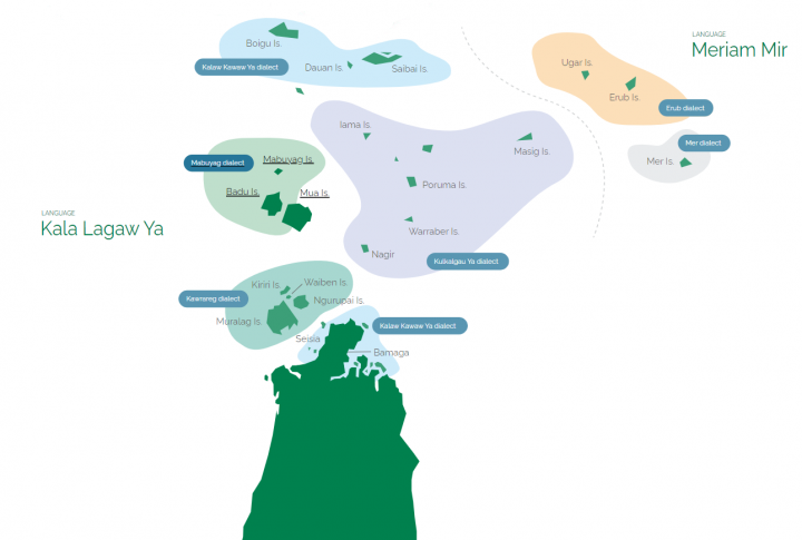 Torres Strait Languages Map